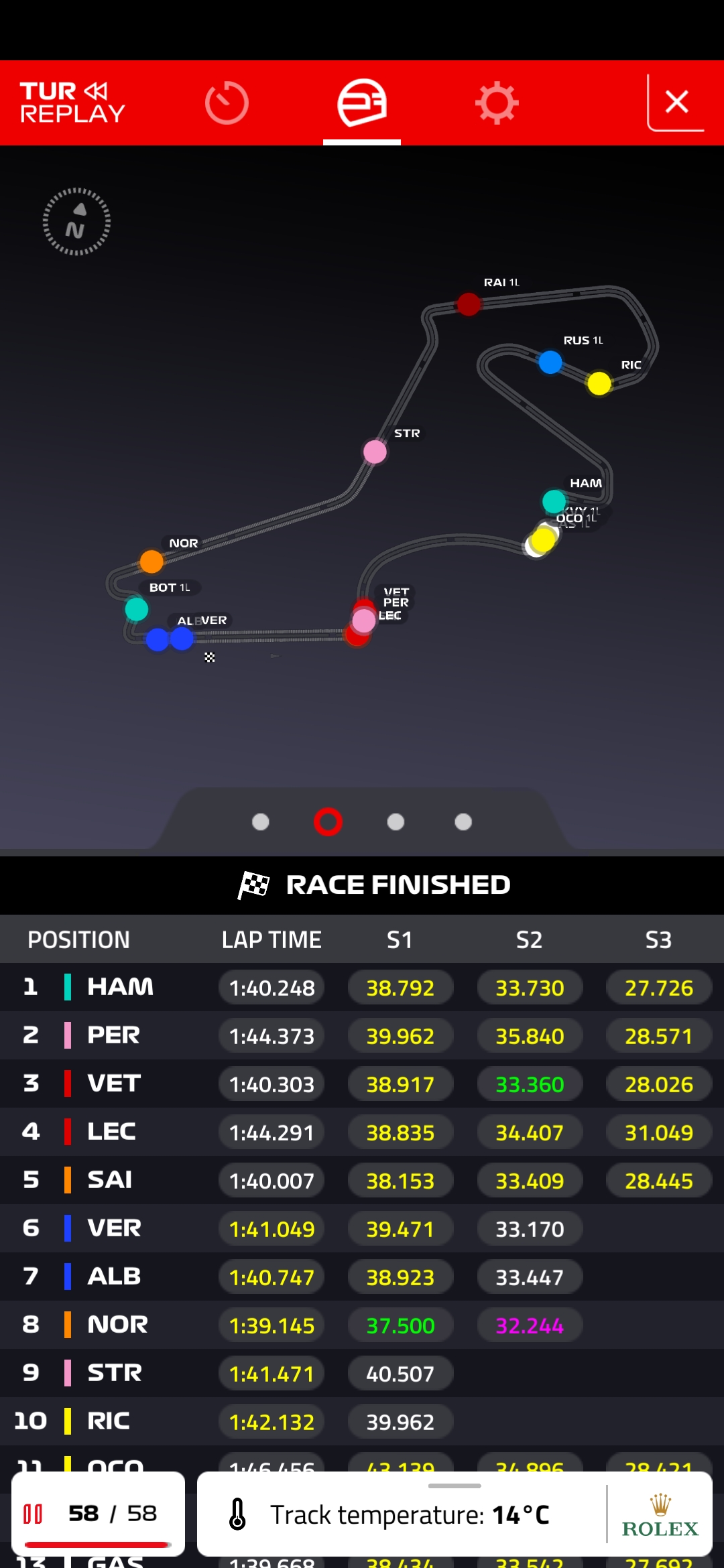 A good website to follow the race and the lap times